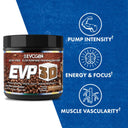 EVP-3D Non-Stim Pre-Workout - Unmatched Kicks-Evogen