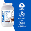 Isoject Whey Protein Isolate Powder - Unmatched Kicks-Evogen