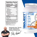 Isoject Whey Protein Isolate Powder - Unmatched Kicks-Evogen