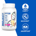 Isoject Whey Protein Isolate Powder - Unmatched Kicks-Evogen