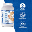 Isoject Whey Protein Isolate Powder - Unmatched Kicks-Evogen
