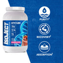 Isoject Whey Protein Isolate Powder - Unmatched Kicks-Evogen