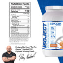 Isoject Whey Protein Isolate Powder - Unmatched Kicks-Evogen