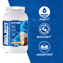Isoject Whey Protein Isolate Powder - Unmatched Kicks-Evogen