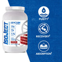 Isoject Whey Protein Isolate Powder - Unmatched Kicks-Evogen