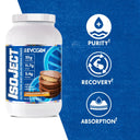 Isoject Whey Protein Isolate Powder - Unmatched Kicks-Evogen
