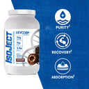Isoject Whey Protein Isolate Powder - Unmatched Kicks-Evogen