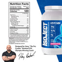 Isoject Whey Protein Isolate Powder - Unmatched Kicks-Evogen