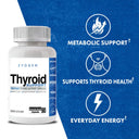 Thyroid Support - Unmatched Kicks-Evogen